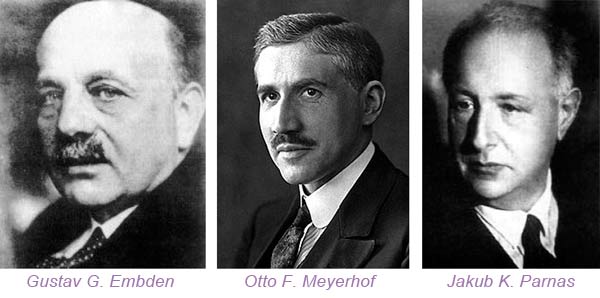 Embden, Meyerhof y Parnas