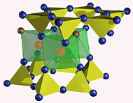 Estructura cristalina de un filosilicato