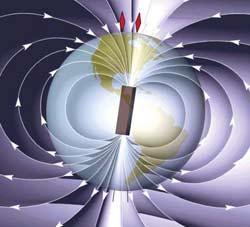 Representación del campo magnético terrestre