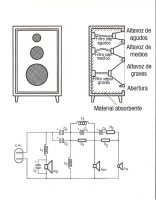Esquema de un altavoz con diferentes vistas.