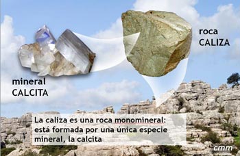 Rocas monominerales