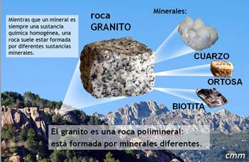 Rocas poliminerales