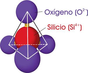 Tetraedro de sílice