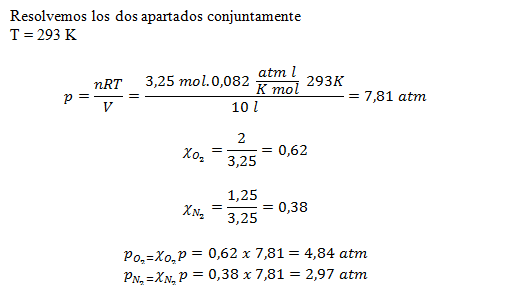 prespar